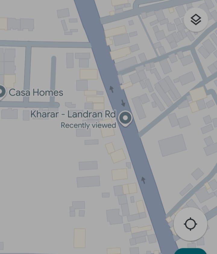 Mohali Properties